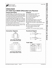 DataSheet DS90LV028A pdf